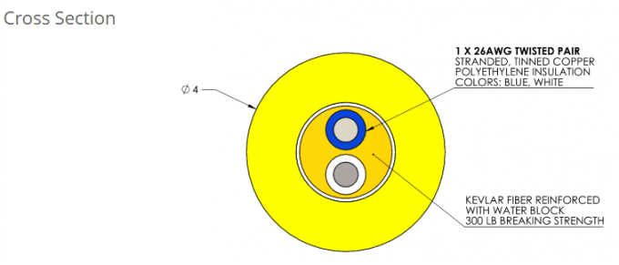 Υβριδικό καλώδιο ομφάλου Rov για την τροφοδοσία Rov και τη μετάδοση σήματος 6