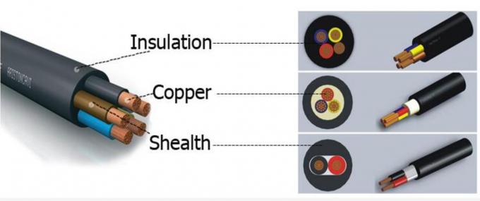 Υδατοασφαλές καλώδιο από καουτσούκ με κάλυψη Καλώδιο από καουτσούκ από σιλικόνη Παγκόσμιο καλώδιο από καουτσούκ με κάλυψη ευέλικτο καλώδιο από καουτσούκ 4