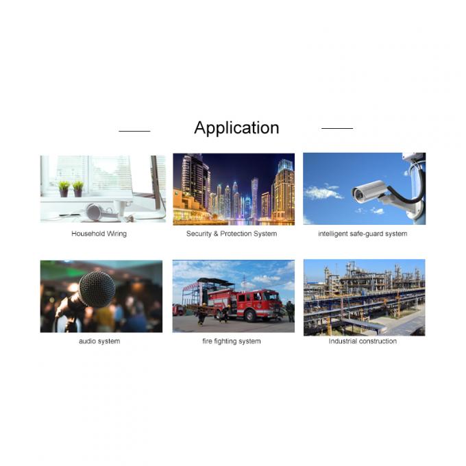 Ελαφρύ χαλκό σύρμα PVC μονωμένο βιομηχανικό καλώδιο ελέγχου 60227 IEC 52 53rvv Πολυπυρηνικό καλώδιο ελέγχου 1