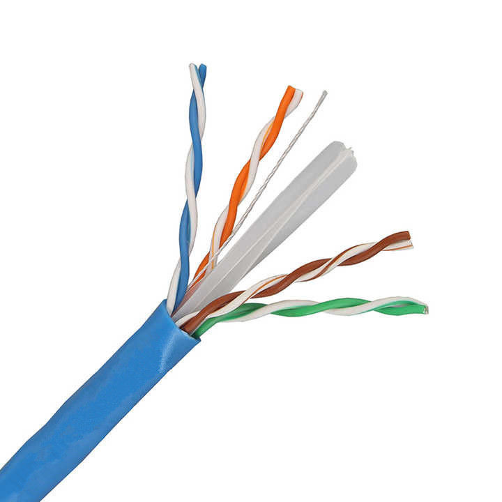 Αεροσυρόμενο στρογγυλό καλώδιο PVC μονωτικό μπουφάν μαλακό σύρμα με πολλαπλό πυρήνα χαμηλό καπνό μηδενικό καλώδιο αλογονίου