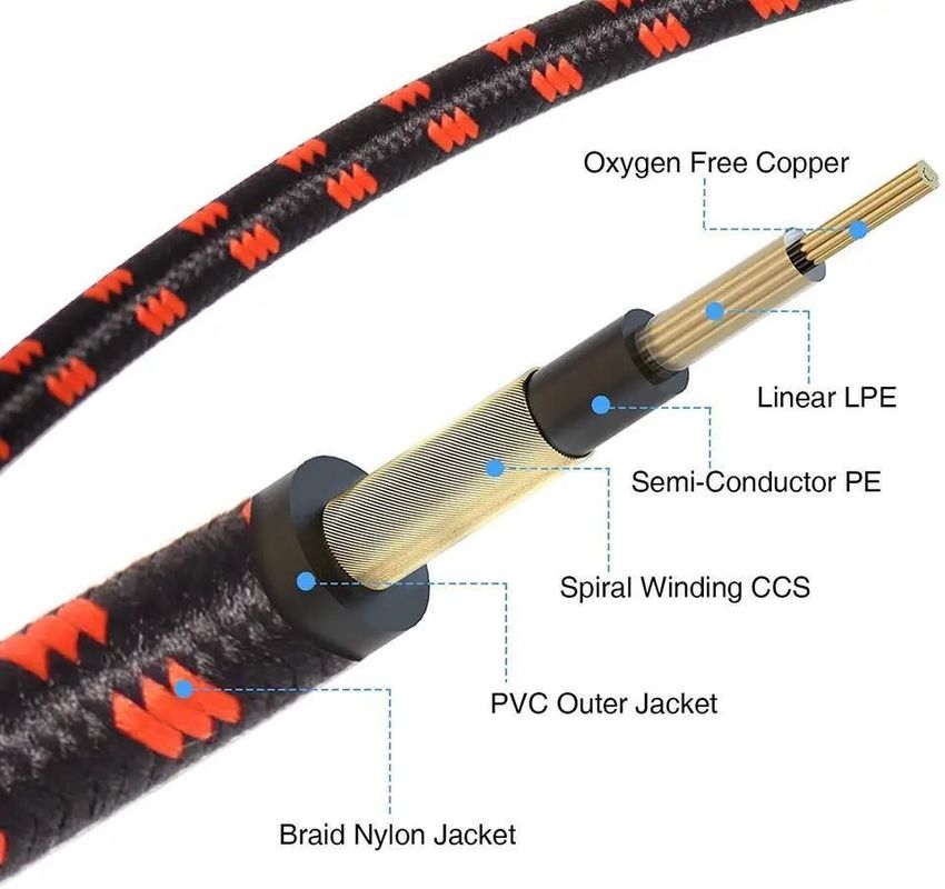 Τυφλώματα κιθάρας ηλεκτρικού tweed 6.35mm με τεχνολογία αθόρυβα για επαγγελματικό ήχο