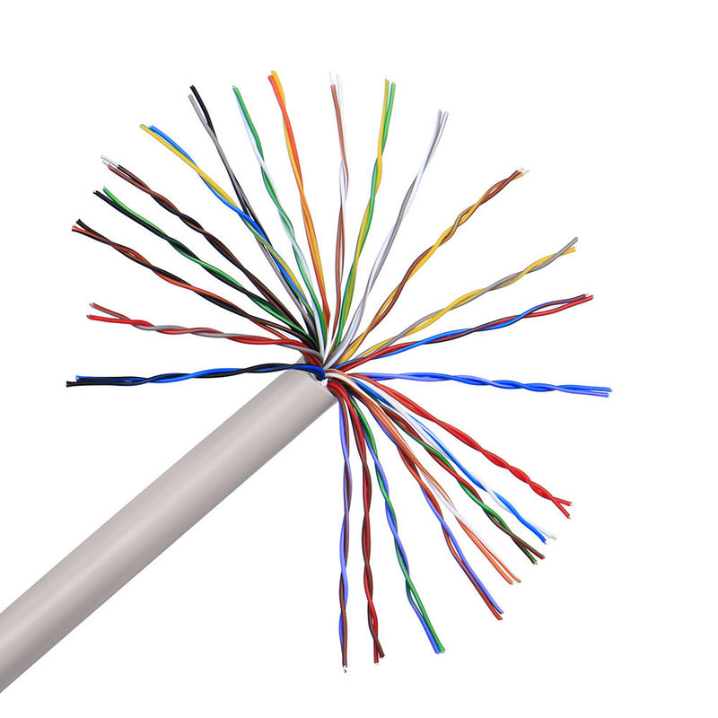 Πολυπύρηνο Θωρακισμένο Καλώδιο Ελέγχου UL2464 Twisted Pair για Εφαρμογές 300V