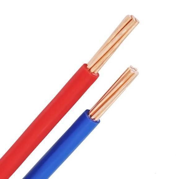 Gxl Χάλκινος αγωγός XLPE PVC Ηλεκτρική τροφοδοσία αυτοκινήτων Αγορά αυτοκινήτων