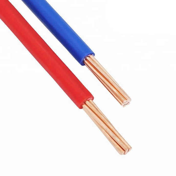 0.75mm2 Πολυπυρηνικό πλεγμένο καλώδιο ελέγχου χαλκού για επαγγελματικό έλεγχο σε βιομηχανικά περιβάλλοντα