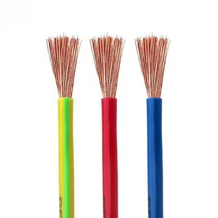 0.75mm2 Πολυπυρηνικό πλεγμένο καλώδιο ελέγχου χαλκού για επαγγελματικό έλεγχο σε βιομηχανικά περιβάλλοντα