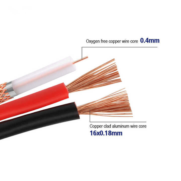 UL20276 24-28 AWG Κουτίσματος Χάλκινου Διοδηγού Πολυπυρήνα Τυλιζόμενο Κρυφό PVC Καλώδιο Υπολογιστή